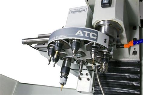 cnc milling machine automatic tool changer|automatic tool changer diagram.